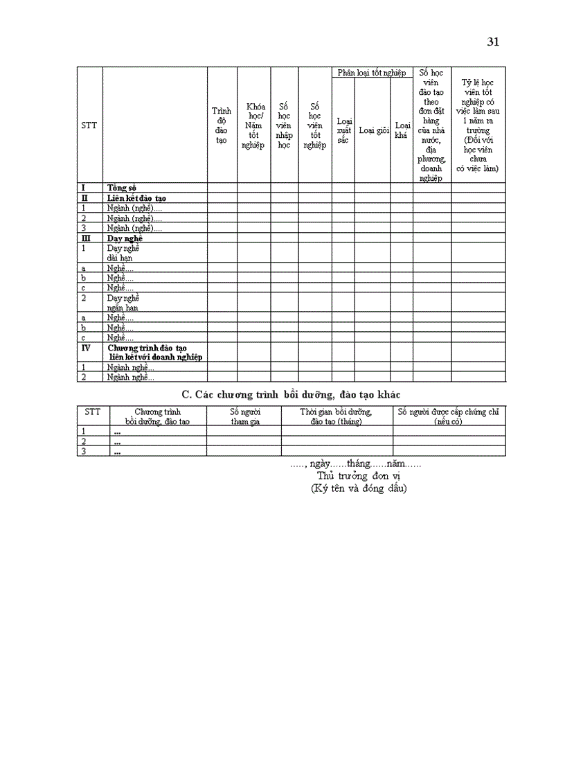 image for page Quy chế thực hiện công khai đối với CSGD