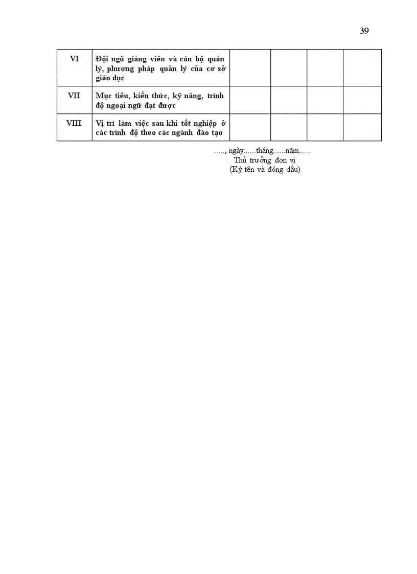 image for page Quy chế thực hiện công khai đối với CSGD