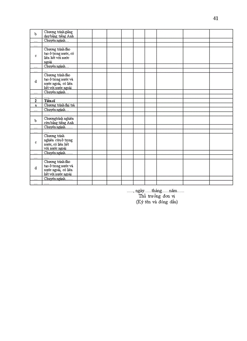 image for page Quy chế thực hiện công khai đối với CSGD