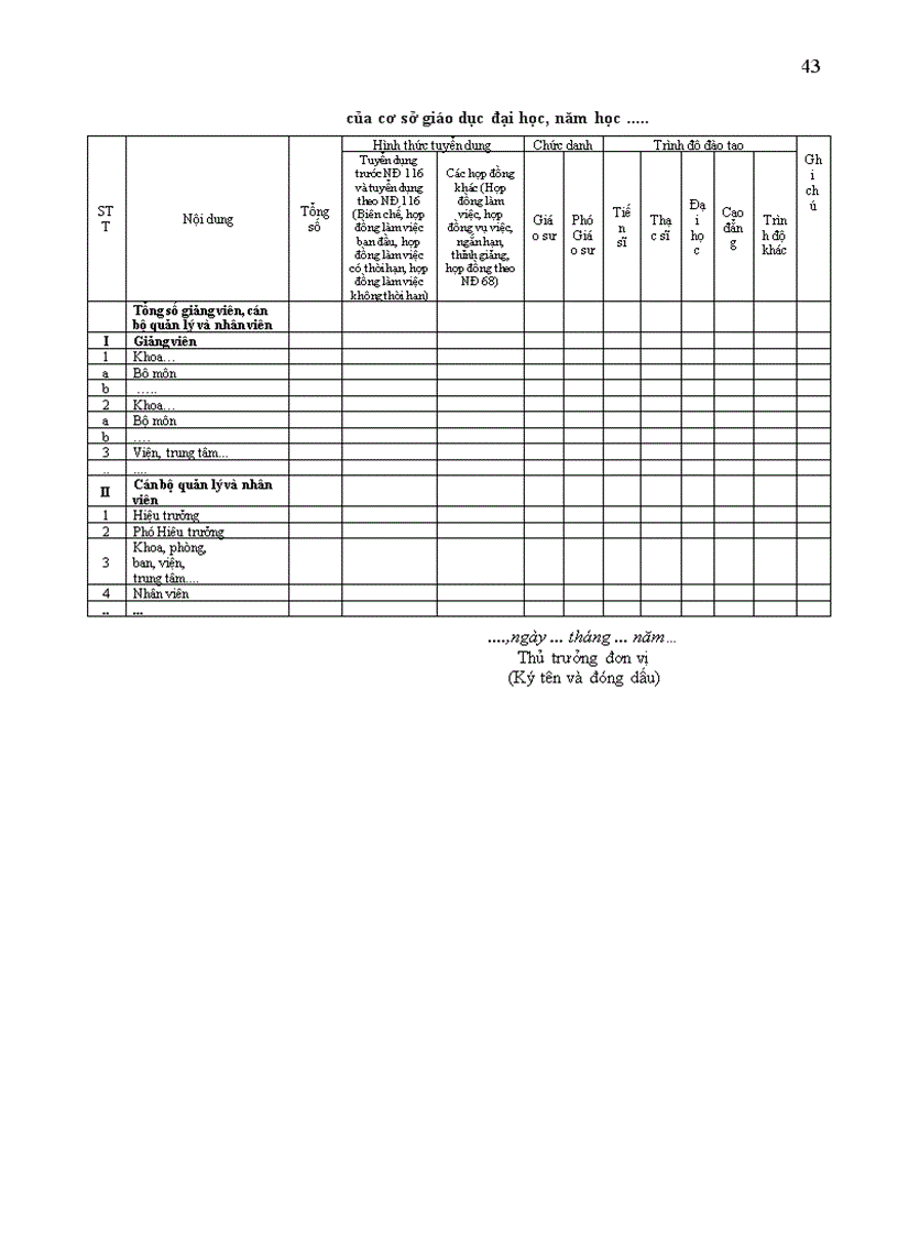 image for page Quy chế thực hiện công khai đối với CSGD
