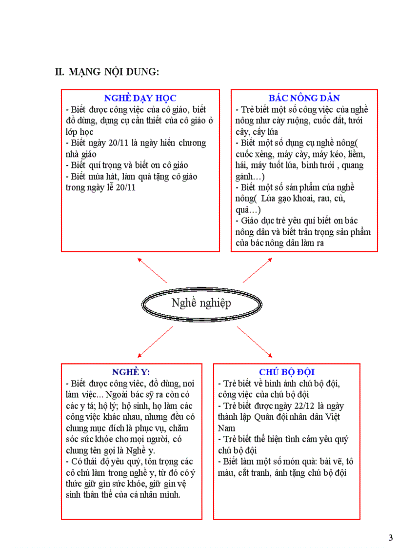 image for page Rat hay va moi