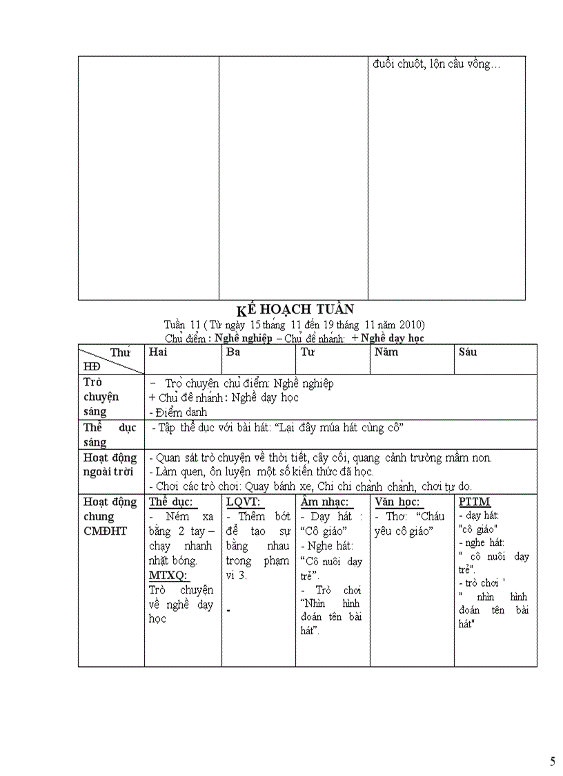 image for page Rat hay va moi