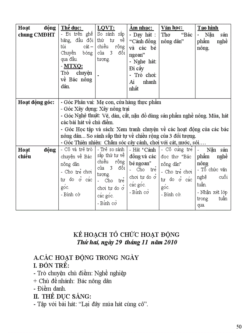 image for page Rat hay va moi