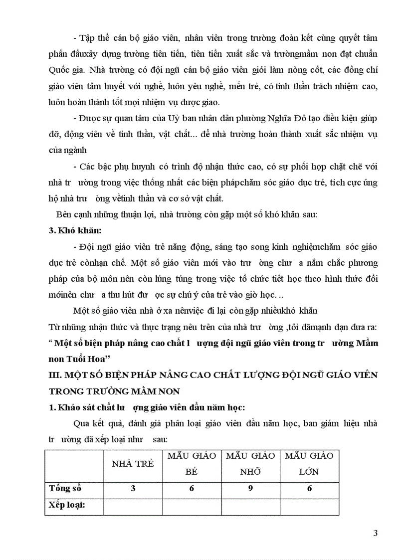 image for page Sáng kiến hinh nghiệm