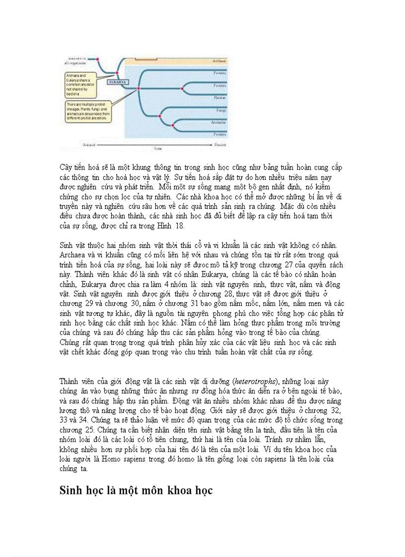 image for page Sinh học dai cuong