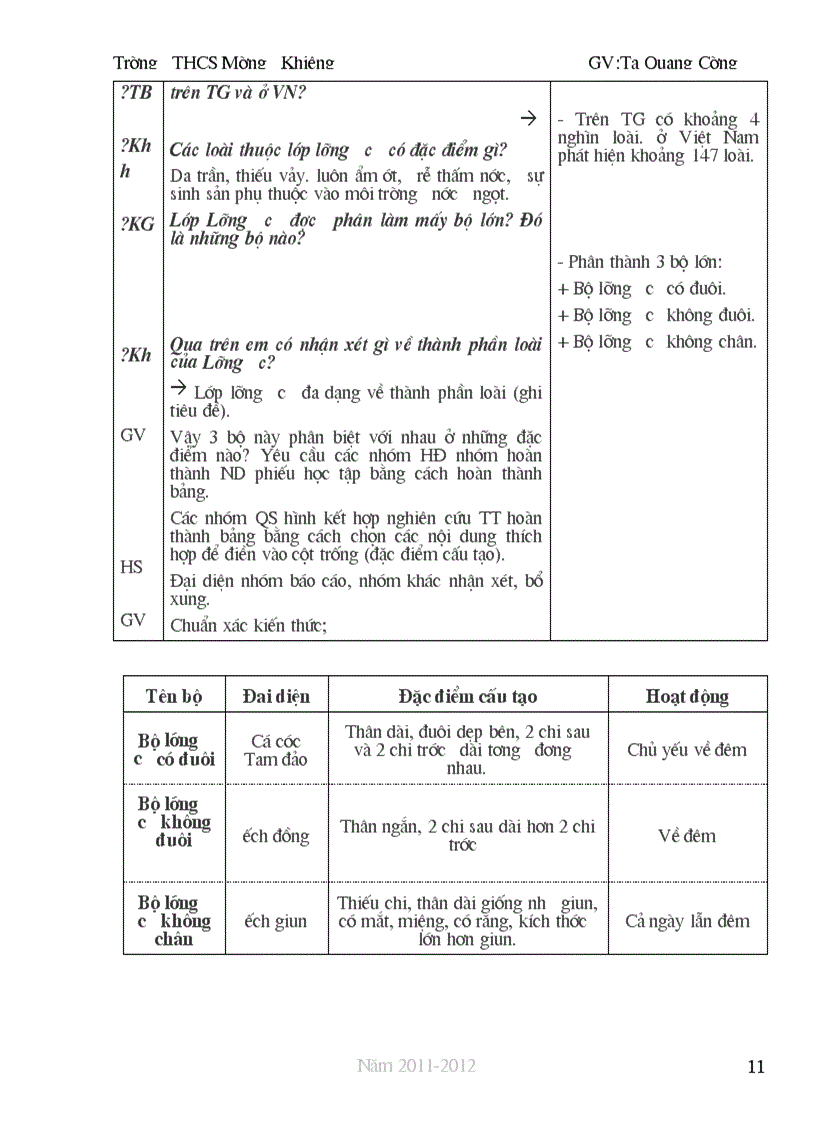 image for page Sinh7