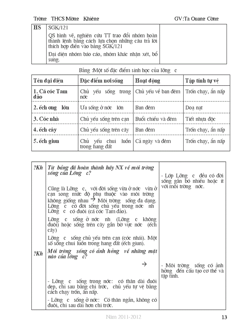 image for page Sinh7