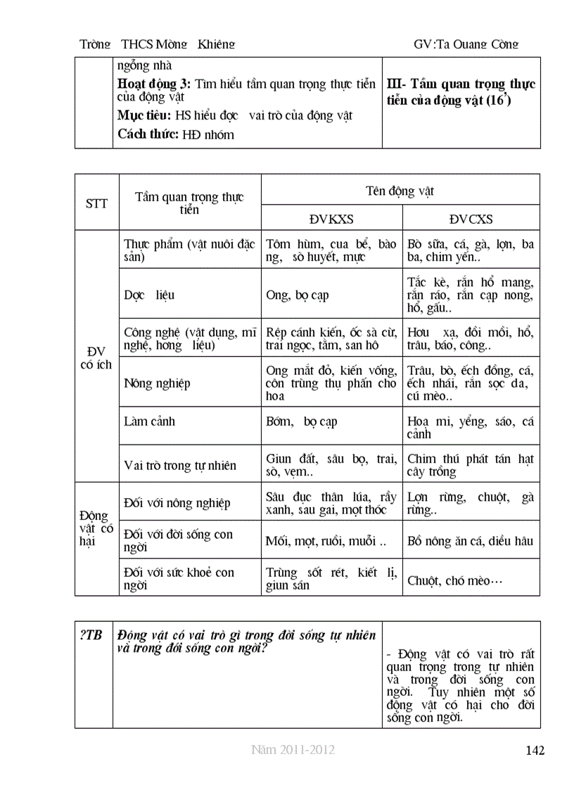 image for page Sinh7