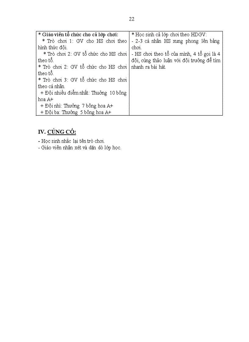 image for page Skkn lớp 2