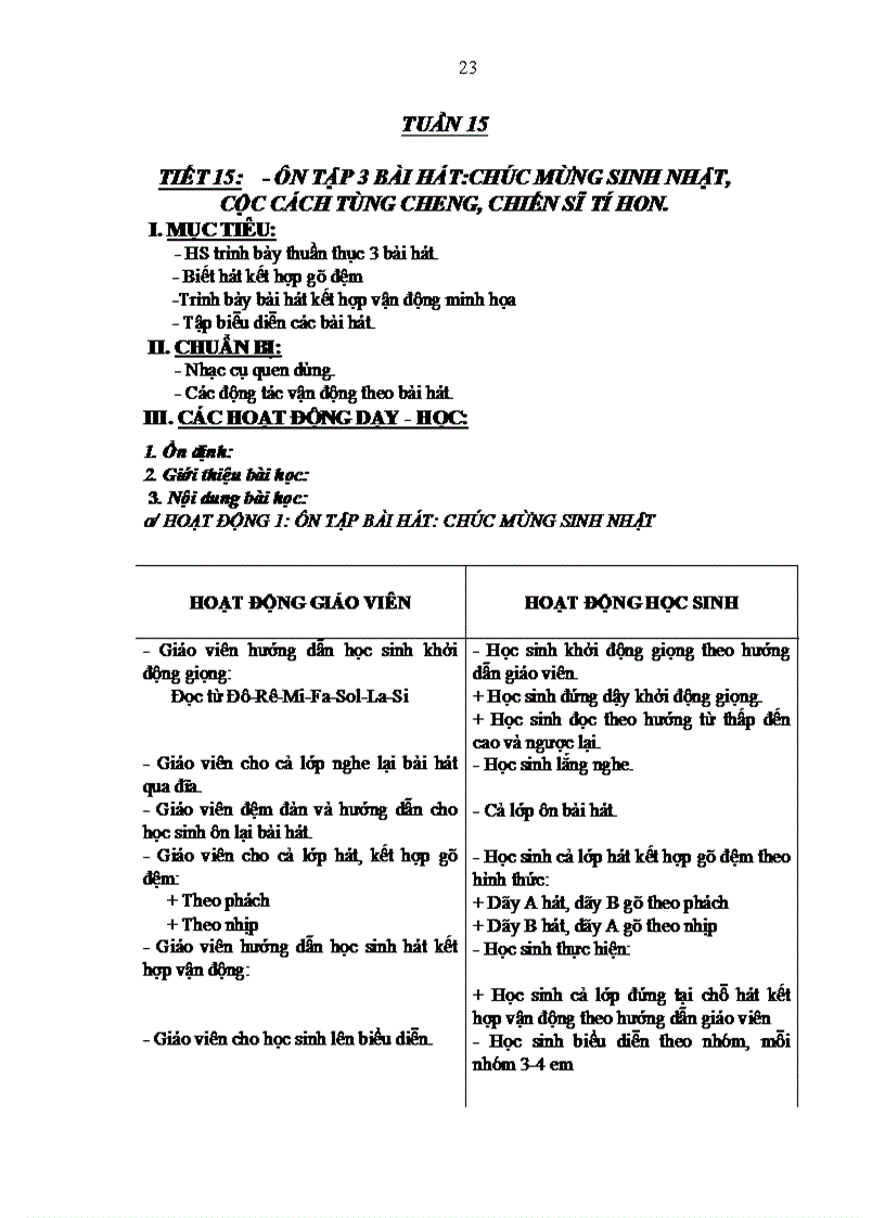 image for page Skkn lớp 2