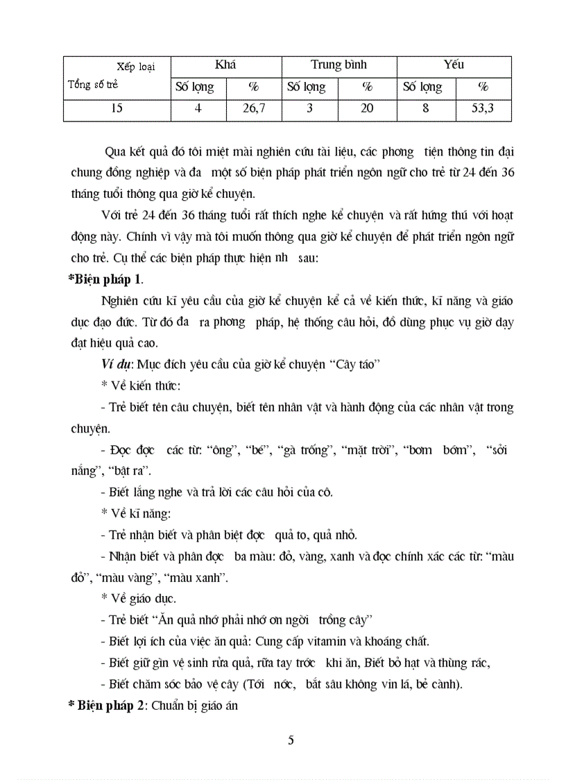 image for page SKKN mam non