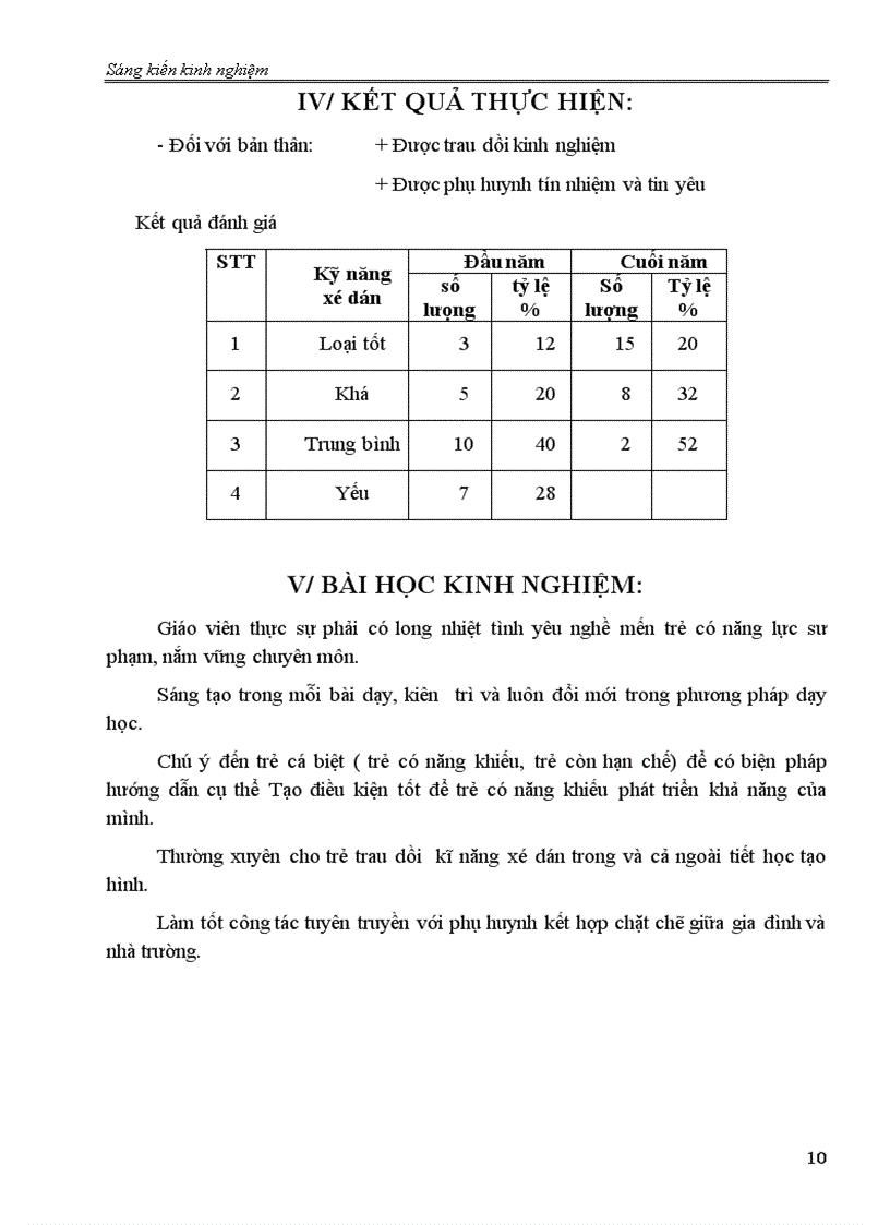 image for page Skkn tạo hình