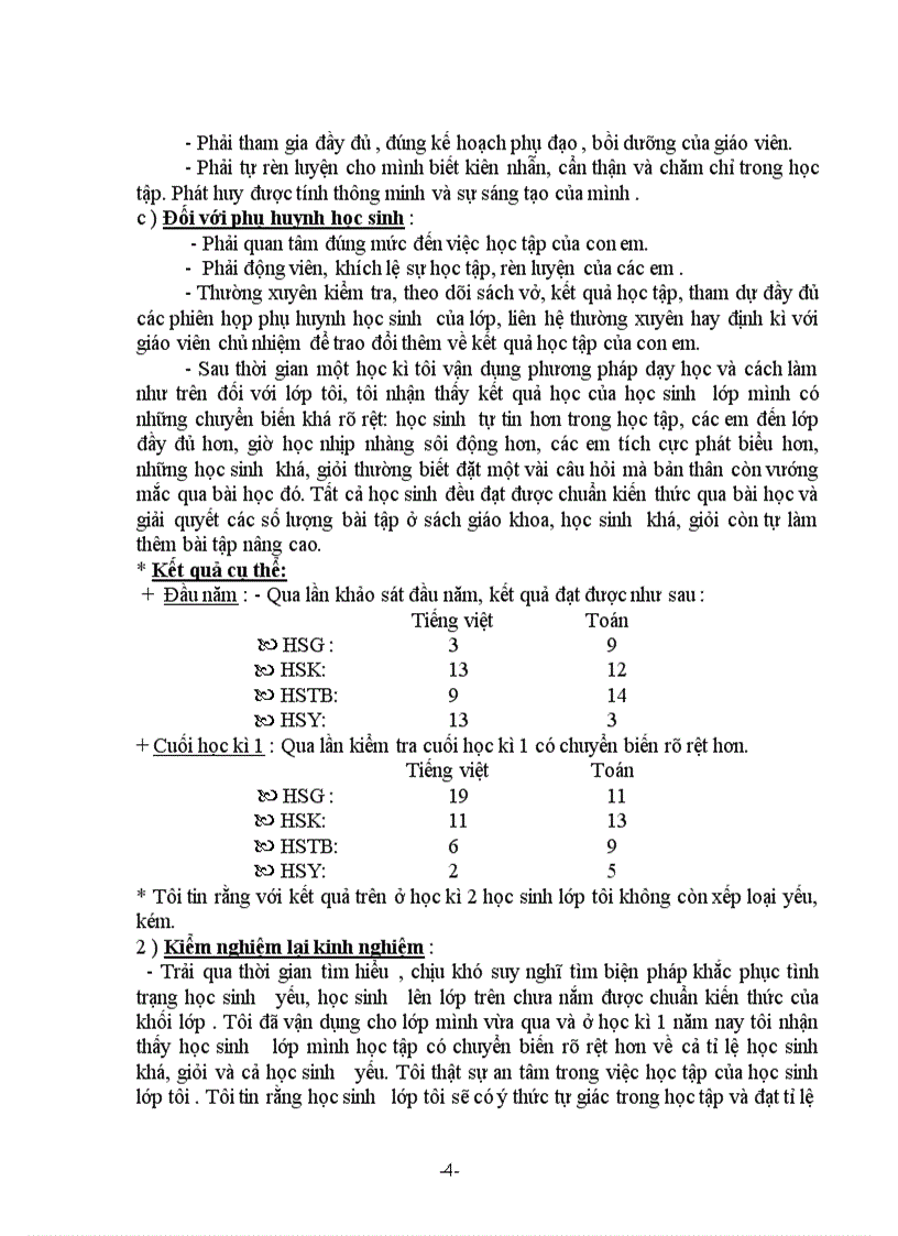 image for page Skkn thanh thủy 2009 2010