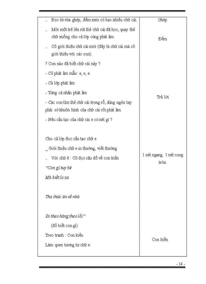 image for page SKKN Thực trạng sử dụng đồ dùng