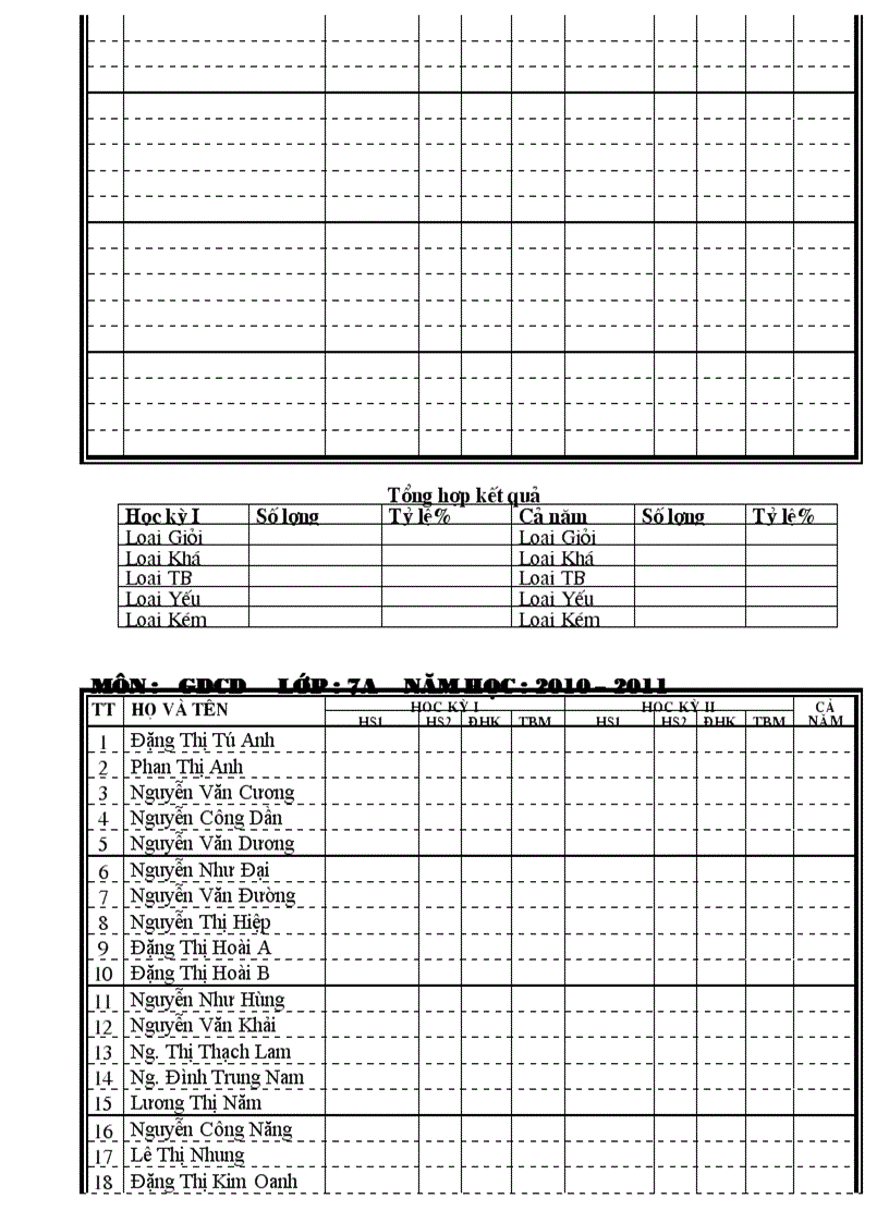 image for page So diem ca nhan