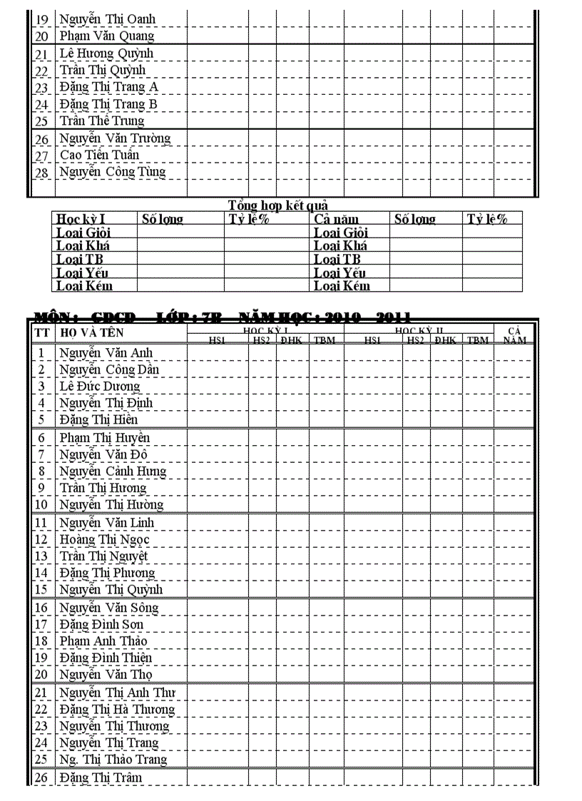 image for page So diem ca nhan