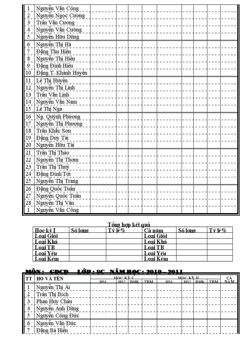 image for page So diem ca nhan