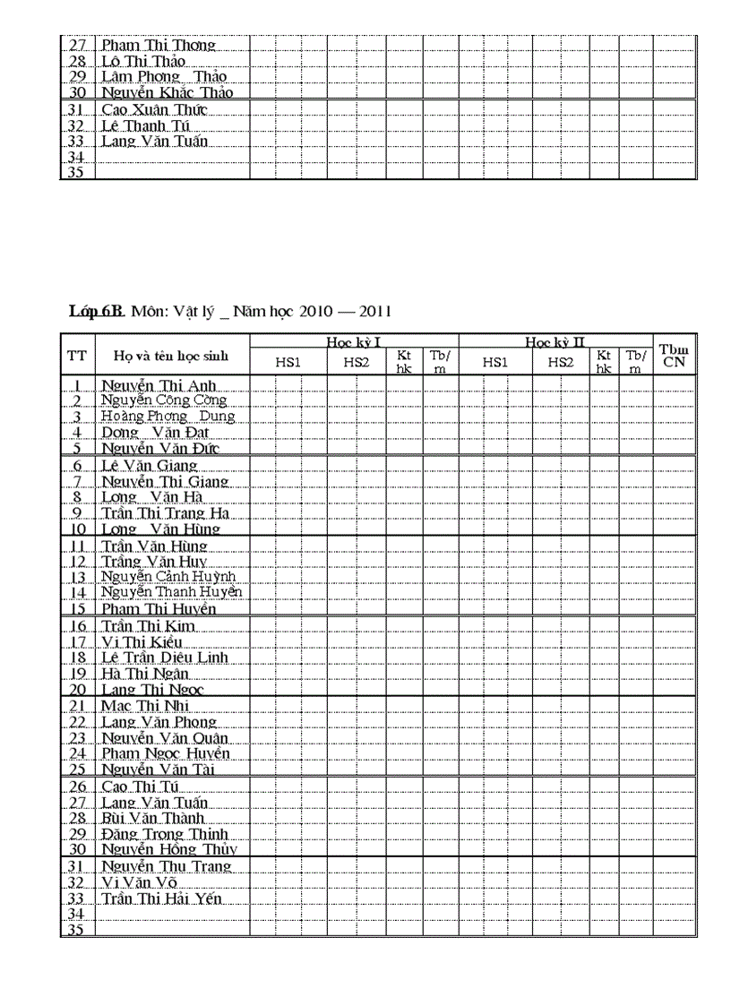 image for page So diem toan