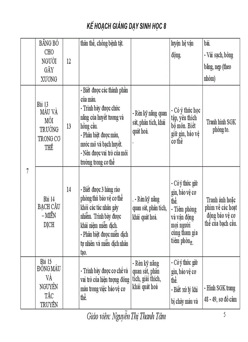 Sổ kế hoạch bộ môn