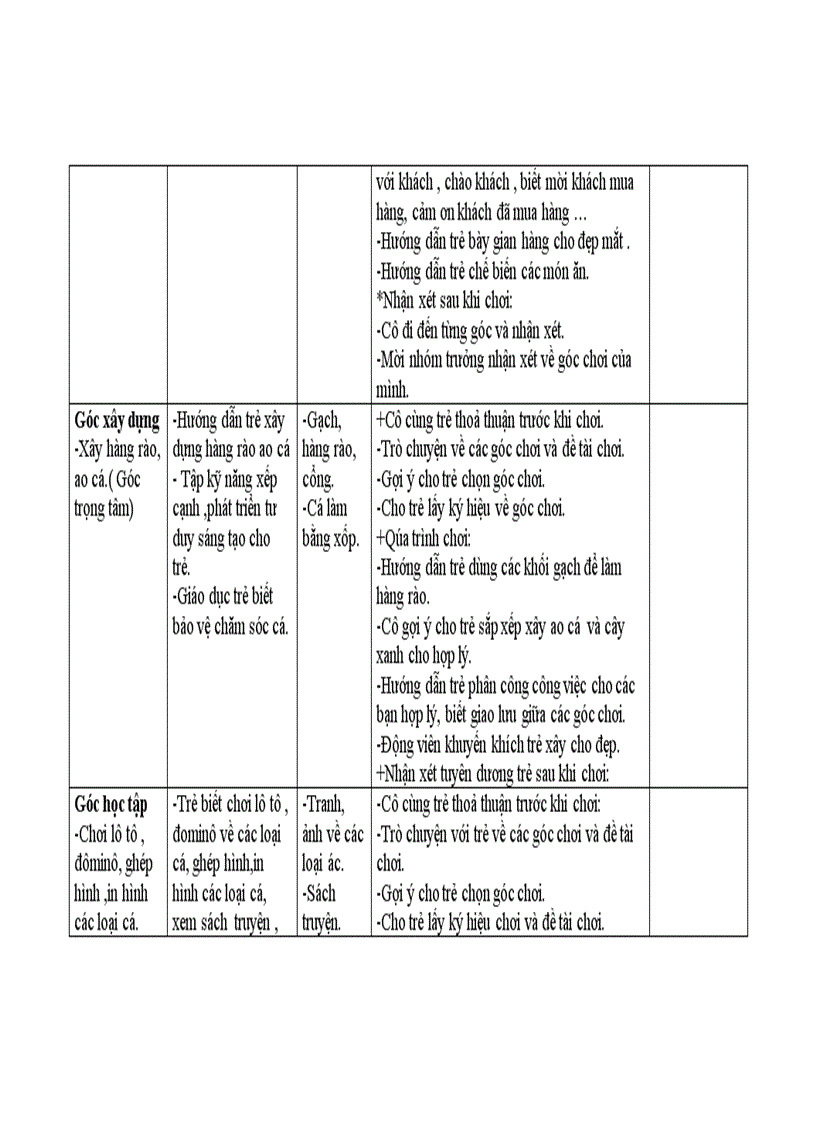 image for page So sanh them bot trong pham vi chu đe dong vat