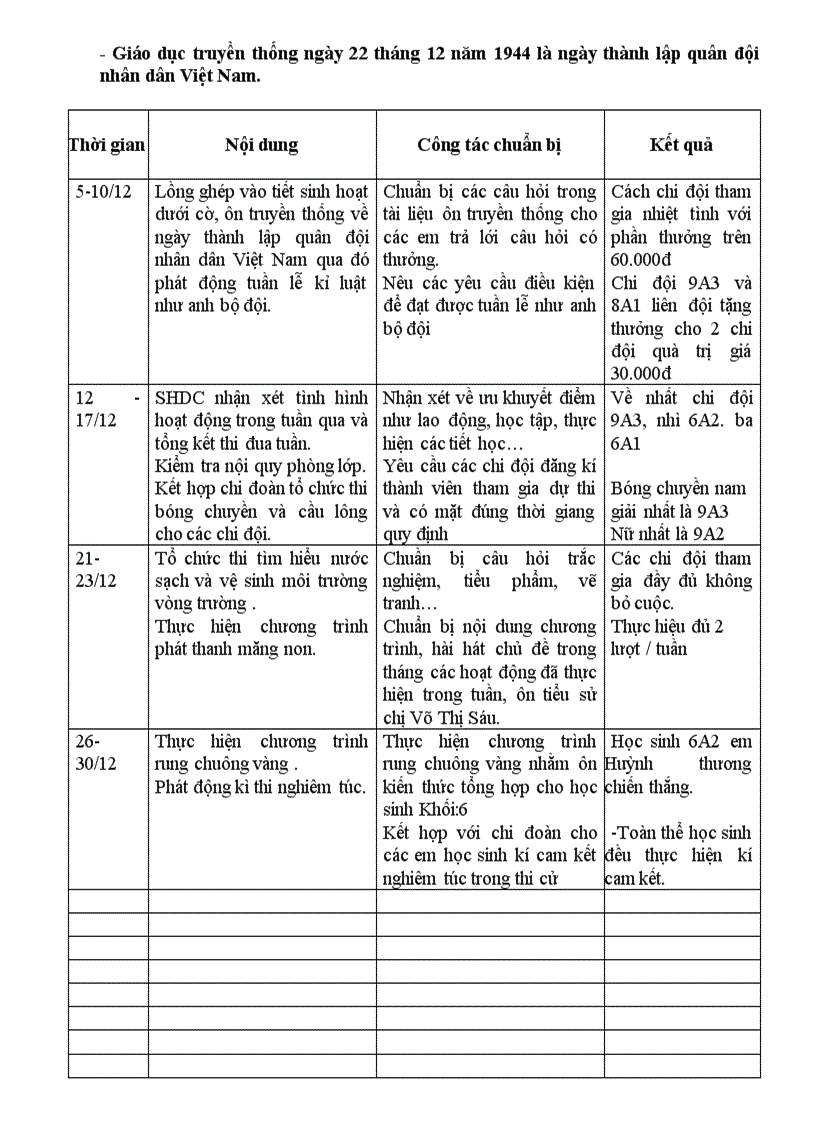 image for page So tong phu trach
