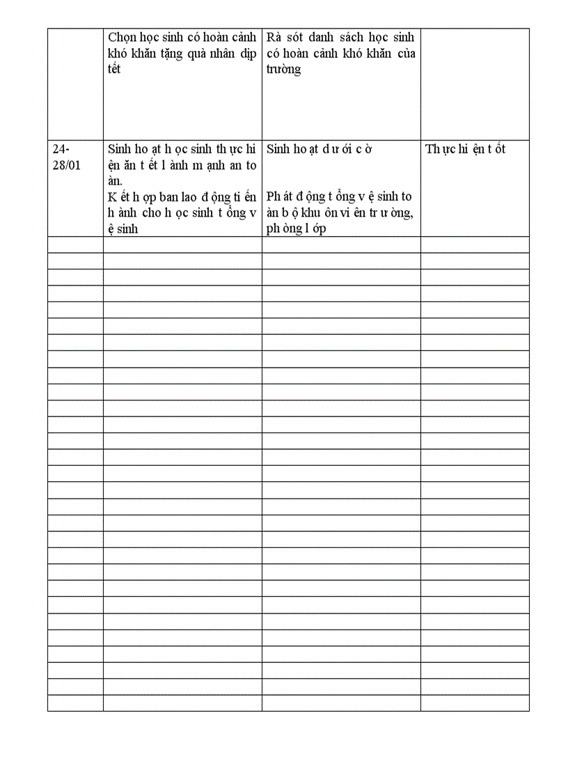 image for page So tong phu trach