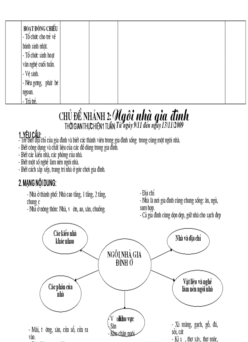 image for page Soan bai