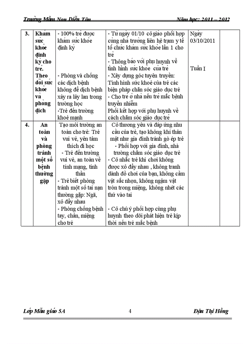 image for page Soan giao an chu de ban than