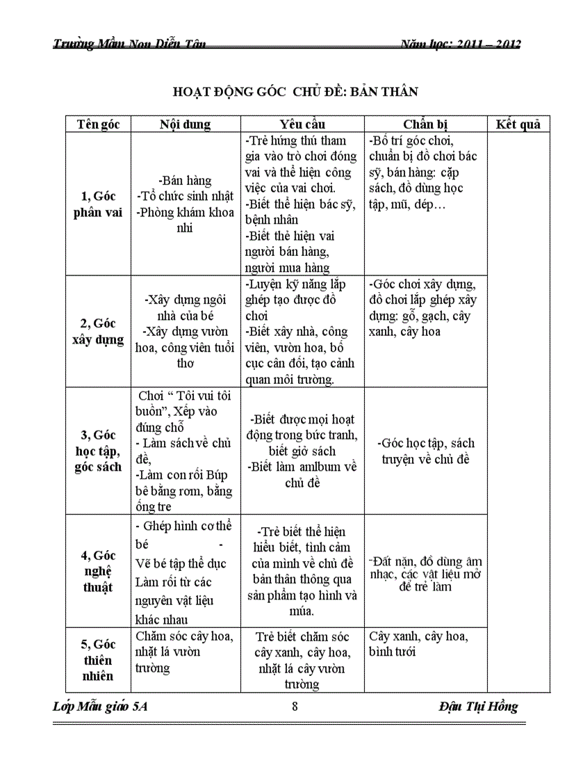 image for page Soan giao an chu de ban than