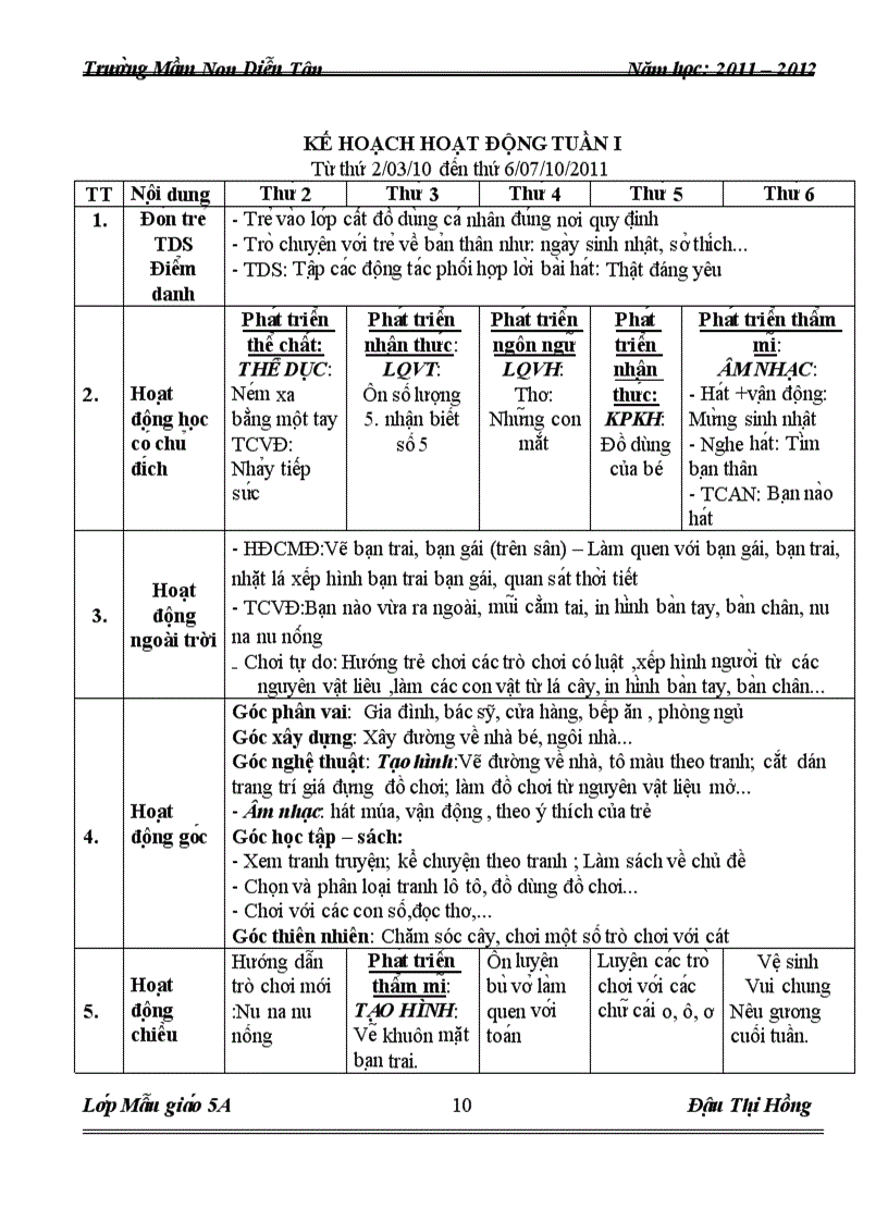 image for page Soan giao an chu de ban than