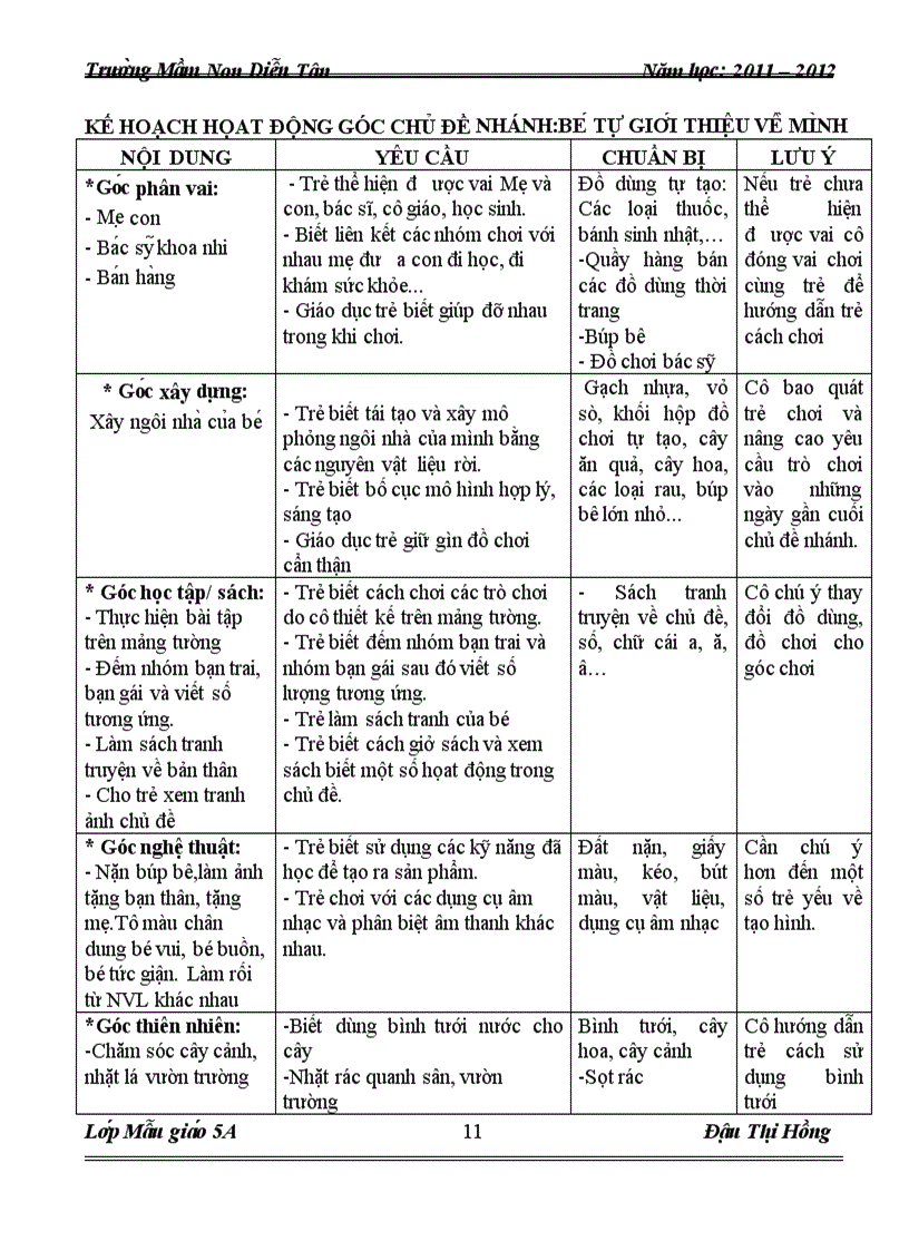 image for page Soan giao an chu de ban than