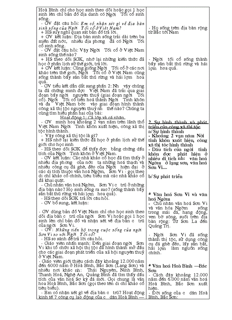 image for page Su 10 co ban