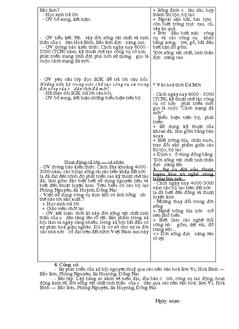 image for page Su 10 co ban