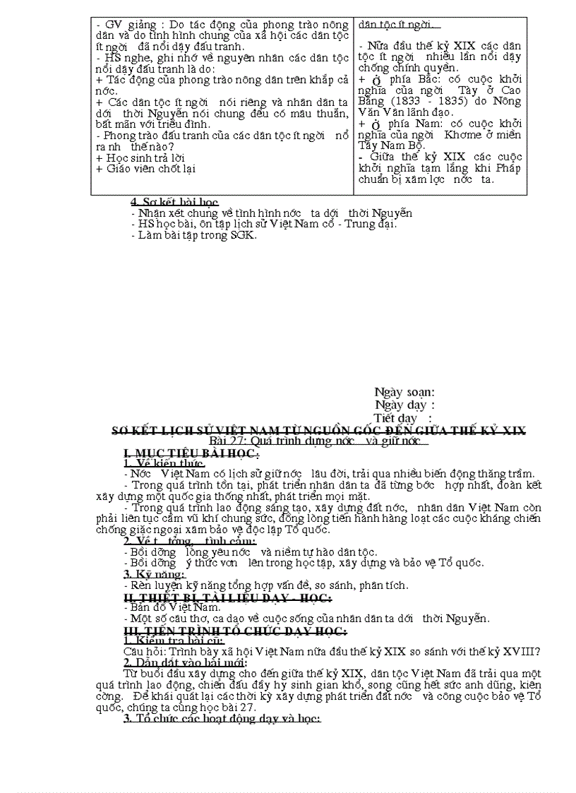 image for page Su 10 co ban