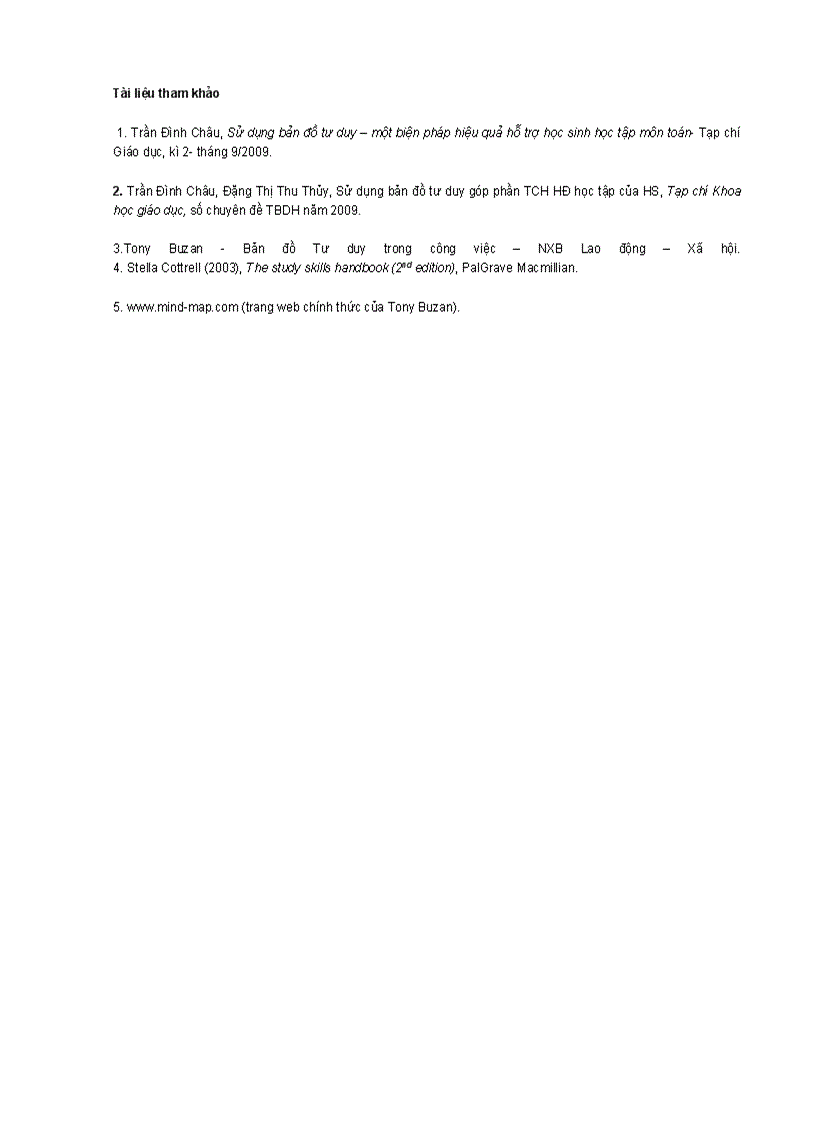 image for page Sử dụng bản đồ tư duy trong dạy học