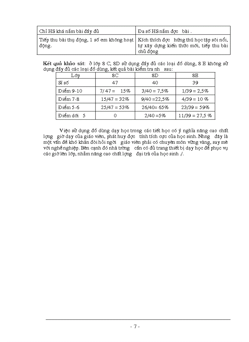 image for page Sử dụng đồ đùng dạy học với môn Hóa học 8