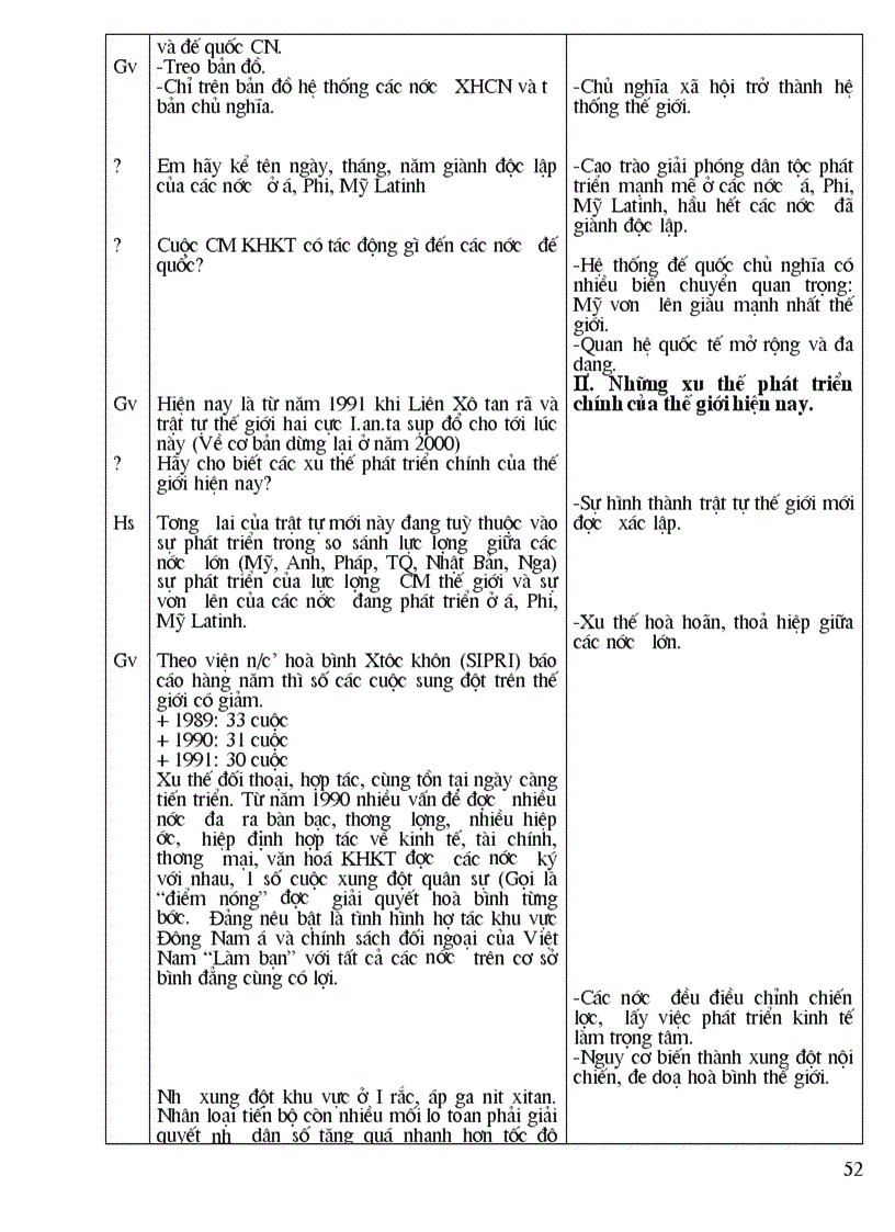 image for page Sử 9 1