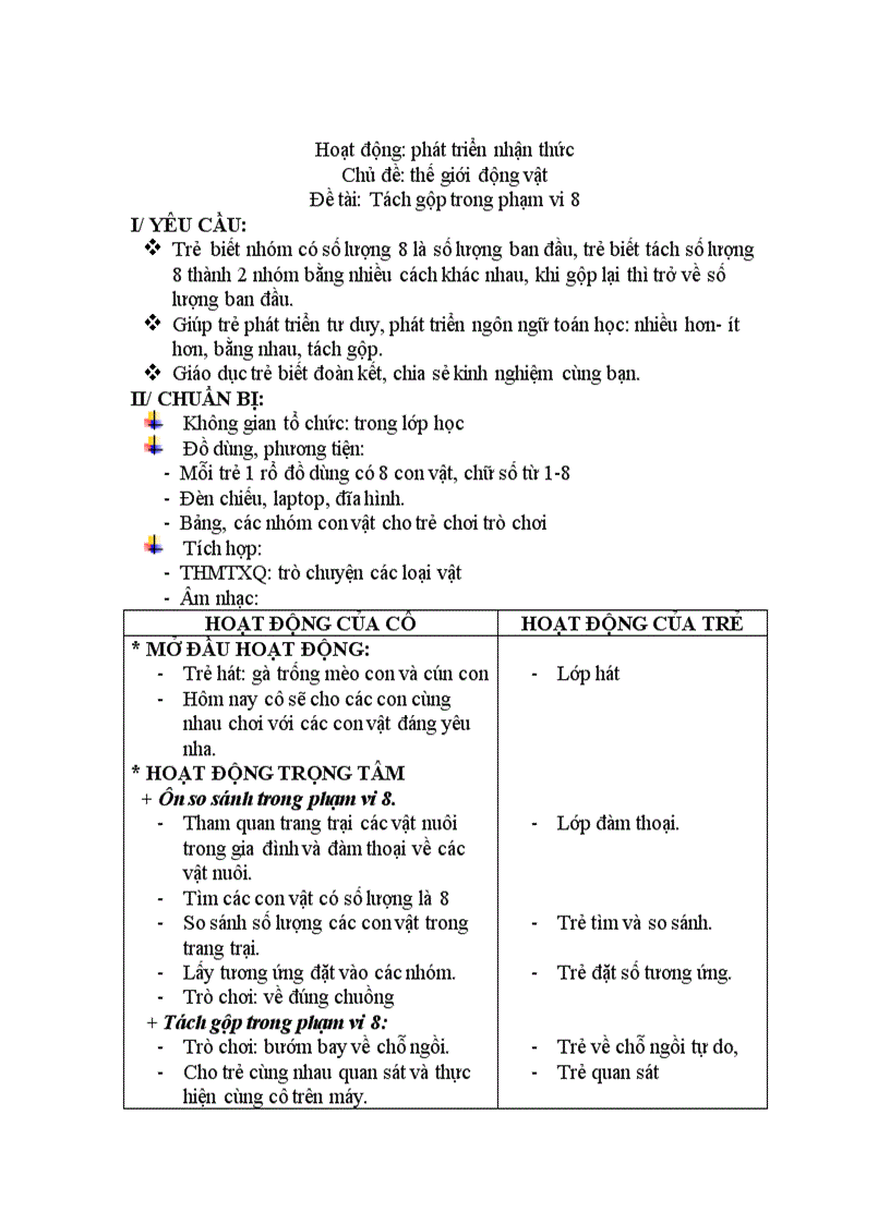 image for page Tach gop trong pham vi 8