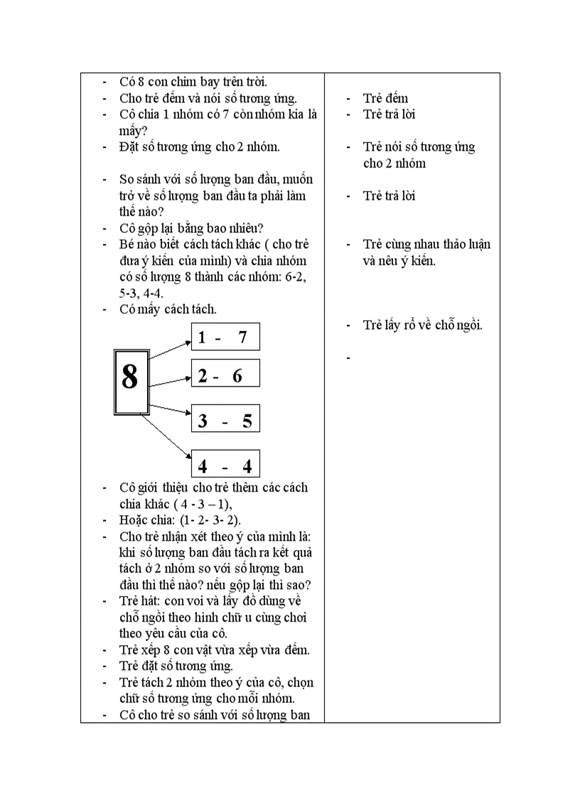 image for page Tach gop trong pham vi 8
