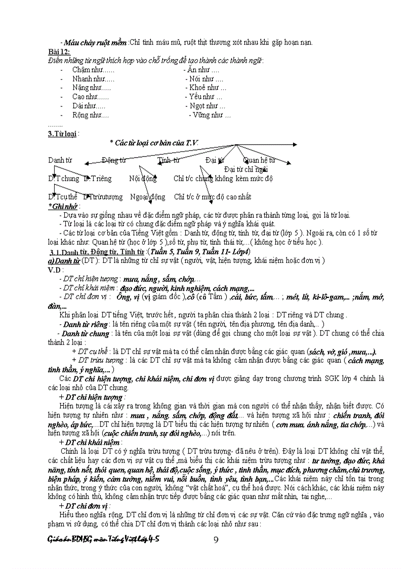 image for page Tai lieu BDHSG tieng viet lop 4 5