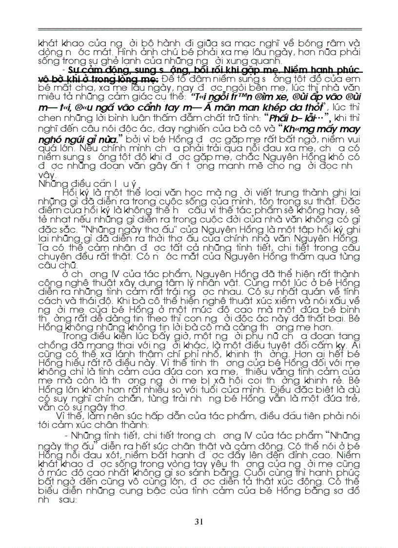 image for page Tài liệu bồi dưỡng học sinh giỏi môn Văn 6 7 8 9