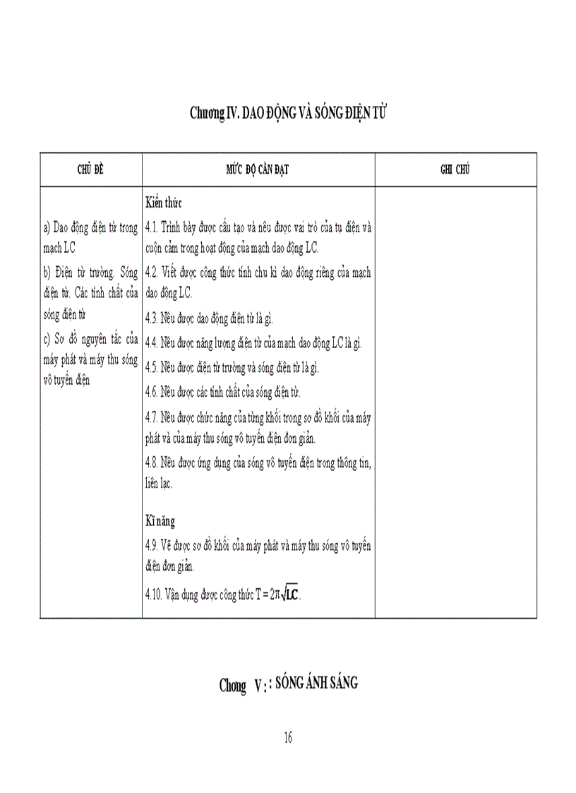 image for page Tài liệu chuẩn kiến thức kĩ năng Vật lý 12