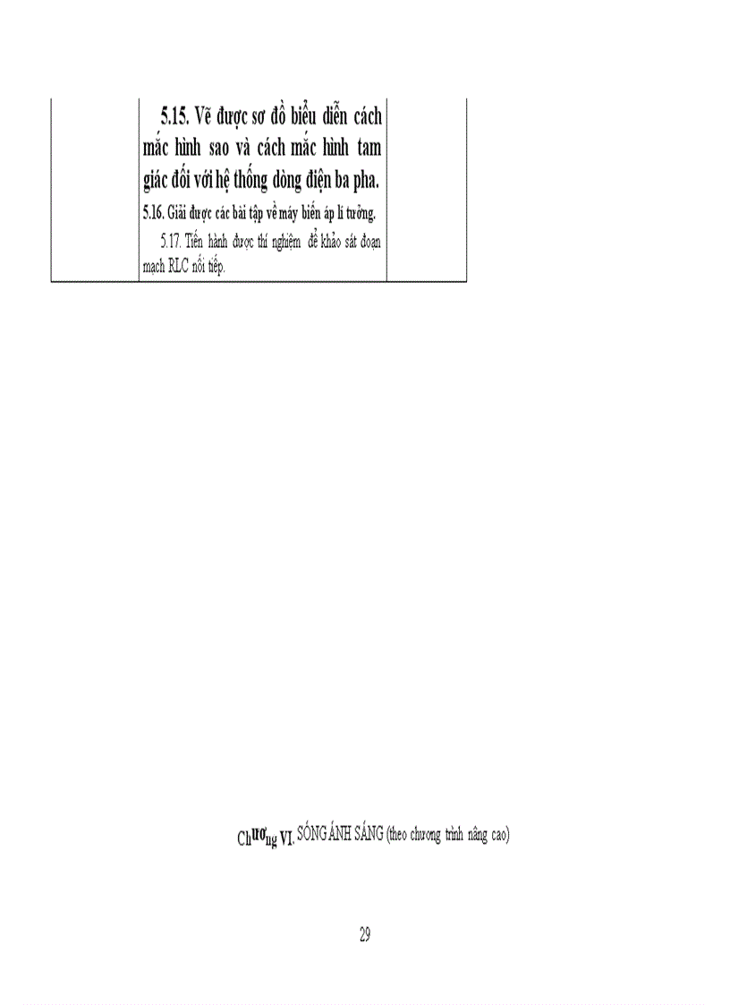 image for page Tài liệu chuẩn kiến thức kĩ năng Vật lý 12