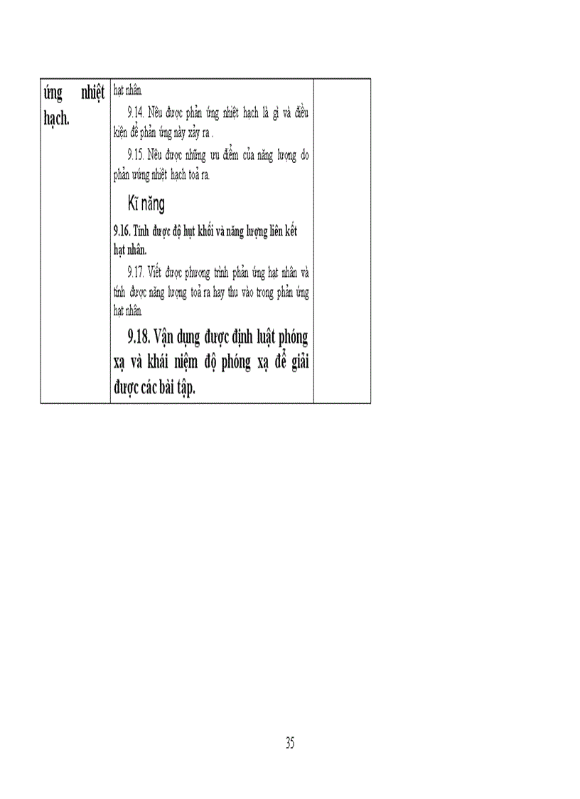 image for page Tài liệu chuẩn kiến thức kĩ năng Vật lý 12