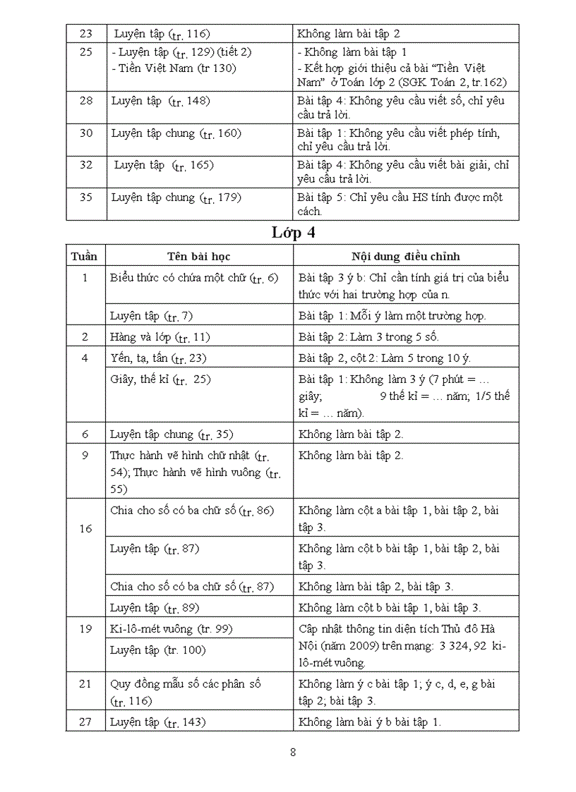 image for page Tài liệu giảm tải