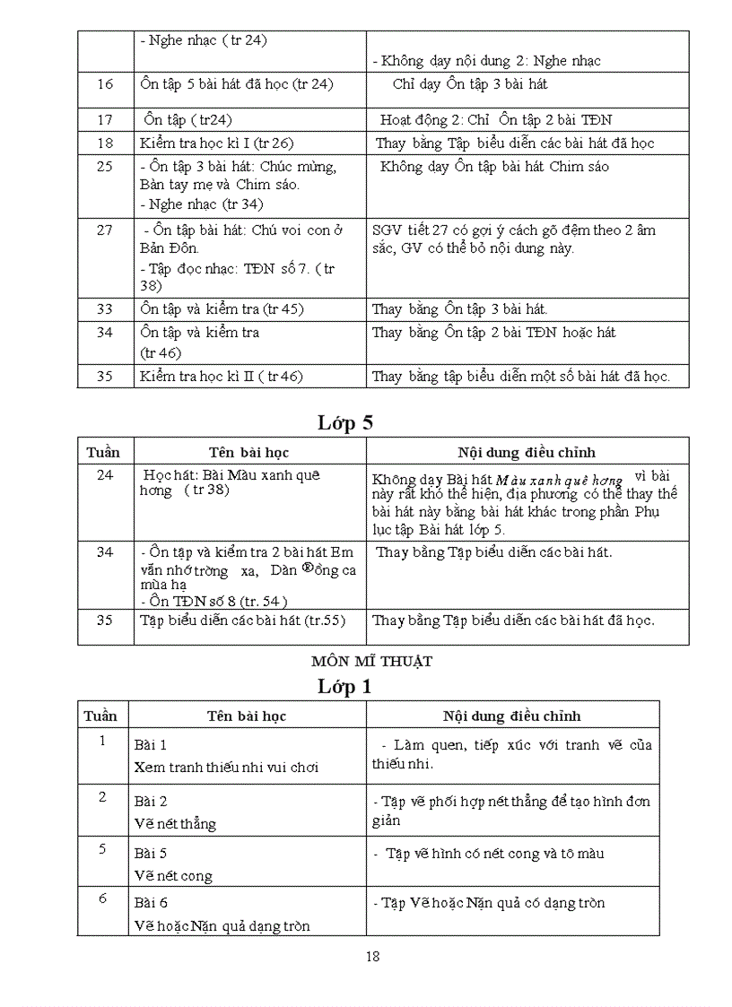 image for page Tài liệu giảm tải