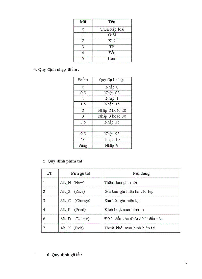 image for page Tai lieu huong dan su dung PM QLHS