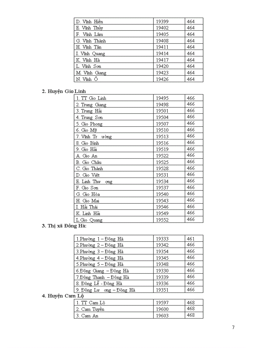 image for page Tai lieu huong dan su dung PM QLHS