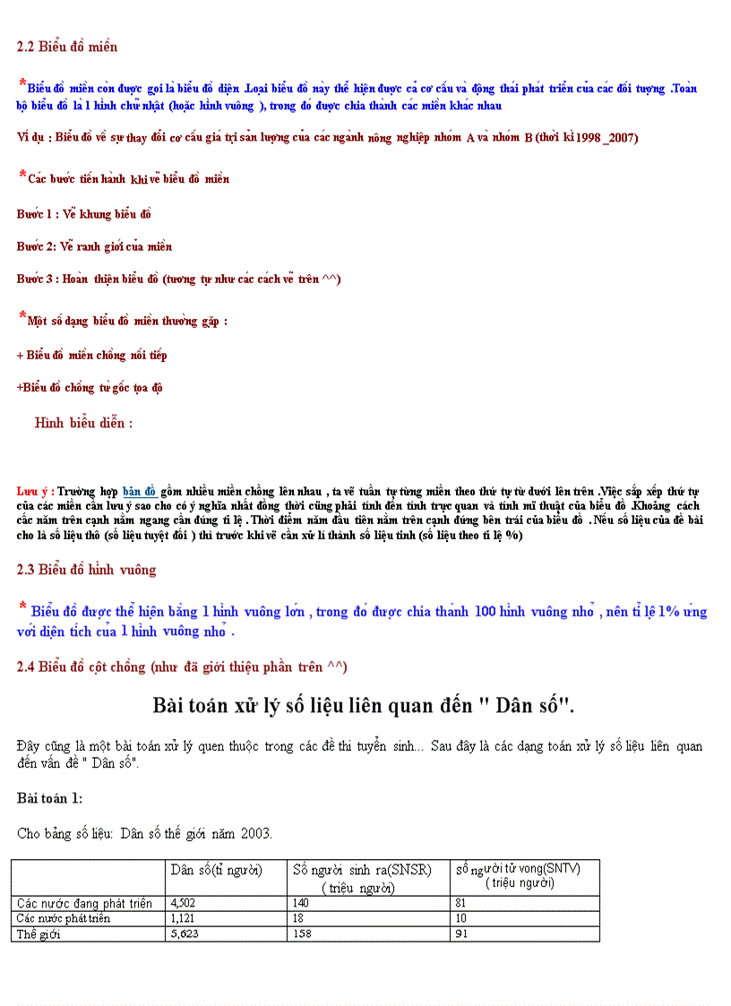 image for page Tai lieu on thi hsg dia li 9