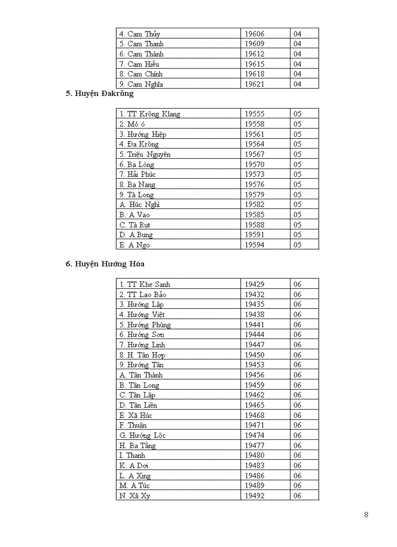 image for page Tài liệu tập huấn QLHS